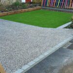 Resin Driveway